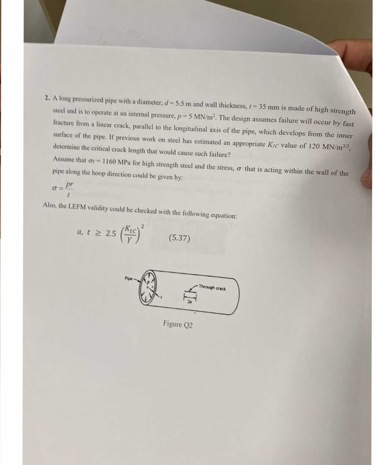 A long pressurized pipe with a diameter, d = 5 .
