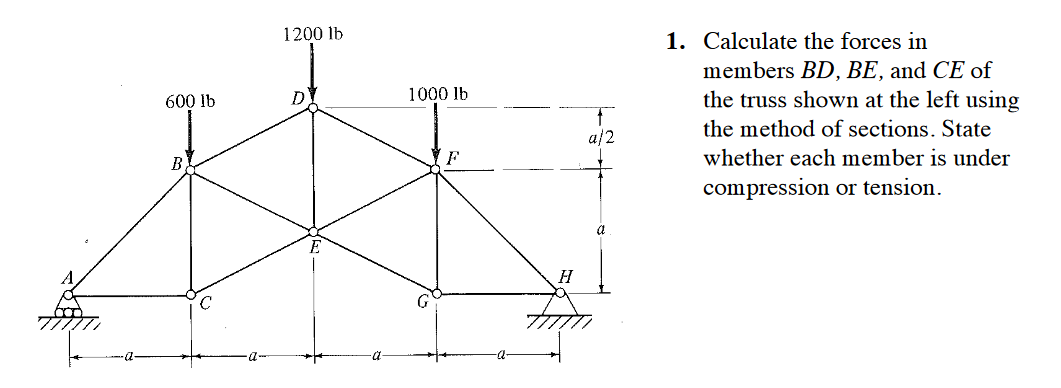 Calculate the forces in members B D , B E , and C