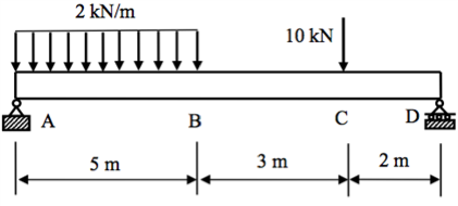 Show me the steps to solve Solve the following
