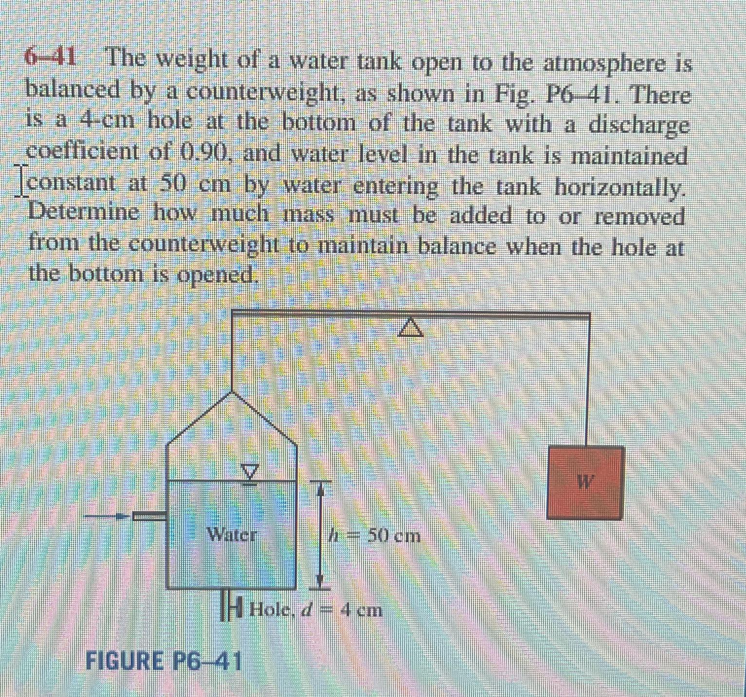 6 - 4 1 The weight of a water tank open to the