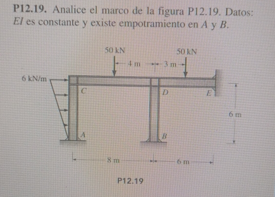 Analice el marco de la figura P 1 2 . 1 9 .