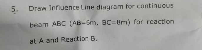 Draw Influence Line diagram for continuous beam )