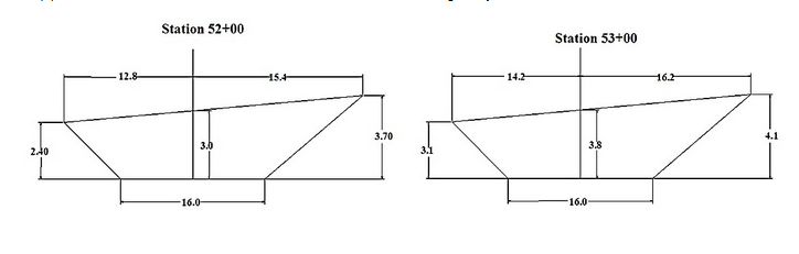 Two cross sections along a roadway design project