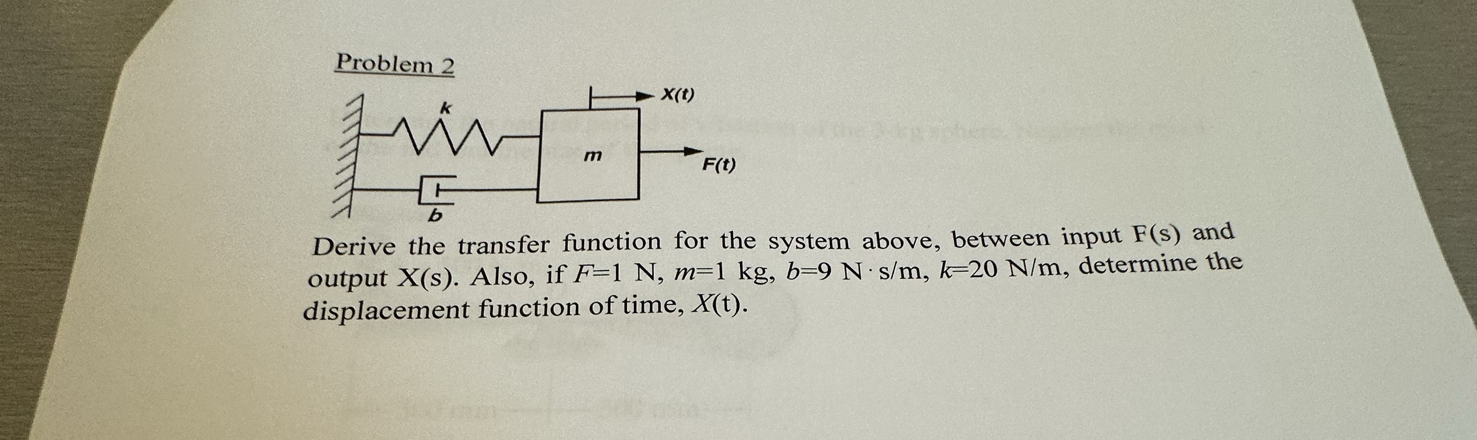 Derive the transfer function for the system