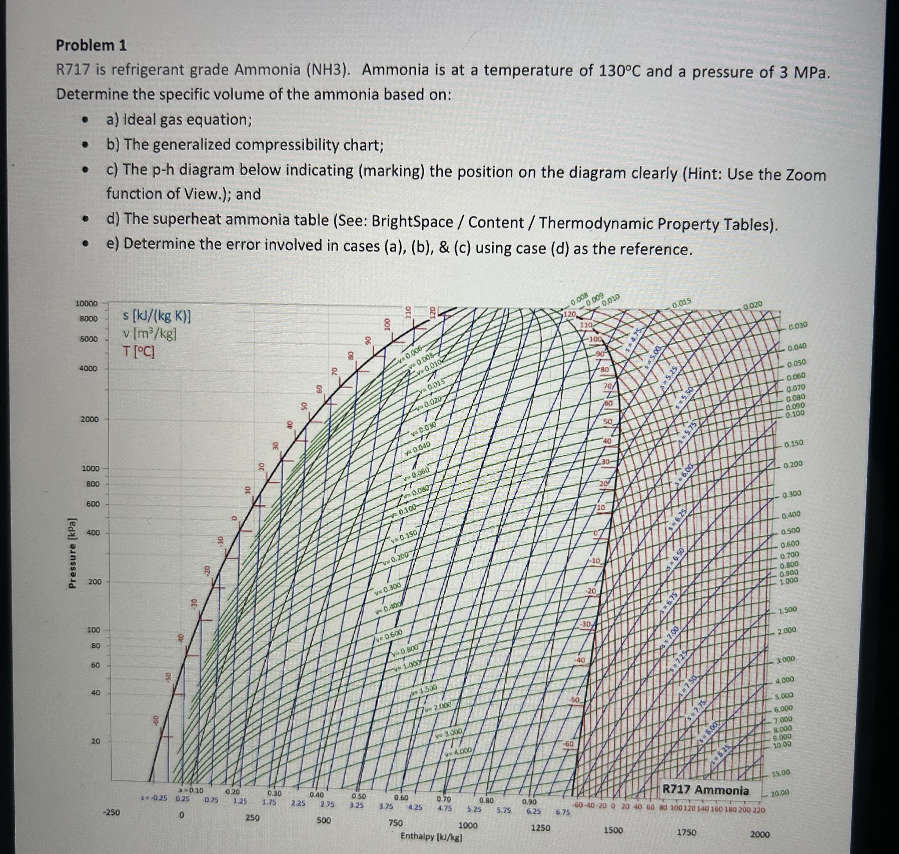 Problem 1 R 7 1 7 is refrigerant grade Ammonia (
