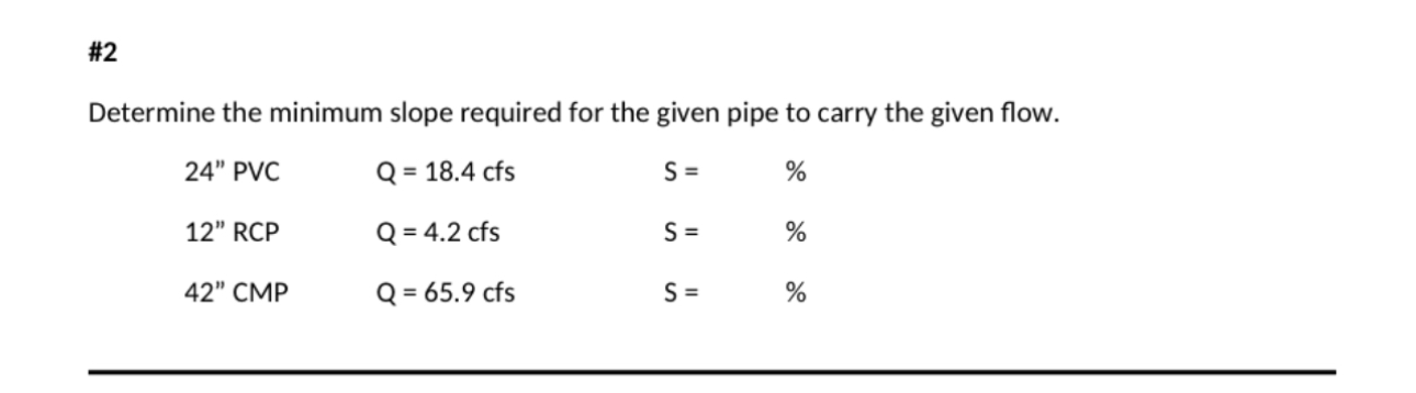 # 2 Determine the minimum slope required for the