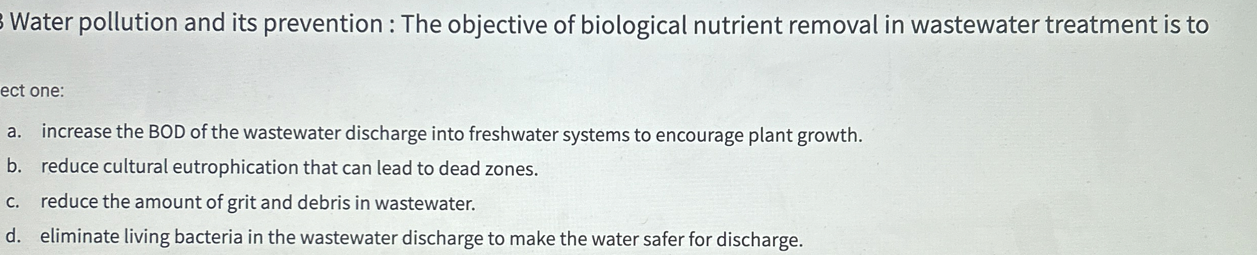 Water pollution and its prevention : The