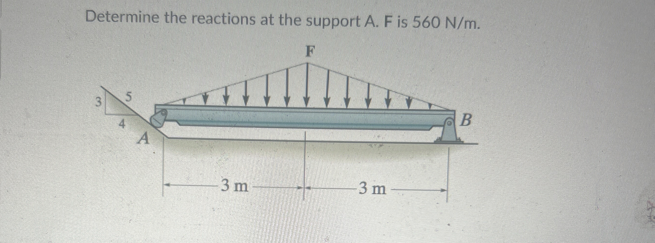 Determine the reactions at the support A . F is 5