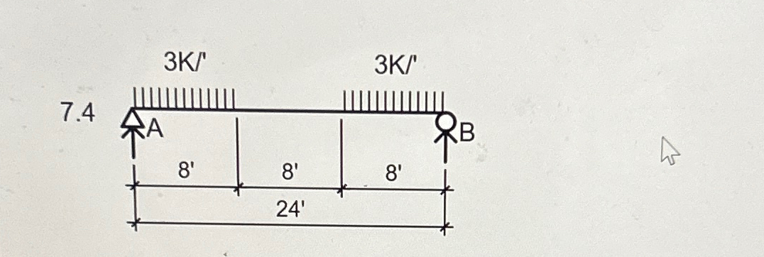 Constuct shear and moment diagrams using the