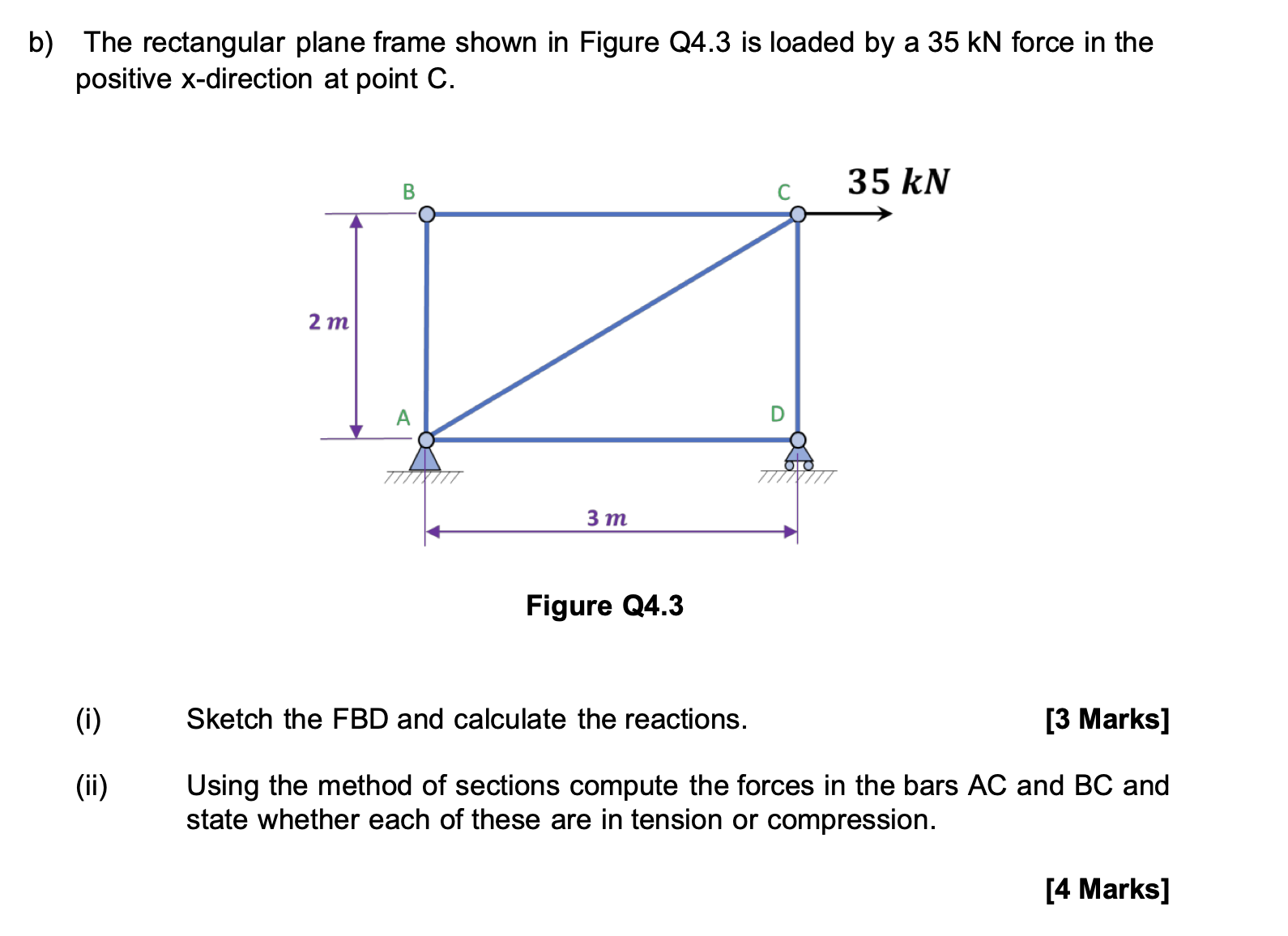 b ) The rectangular plane frame shown in Figure Q