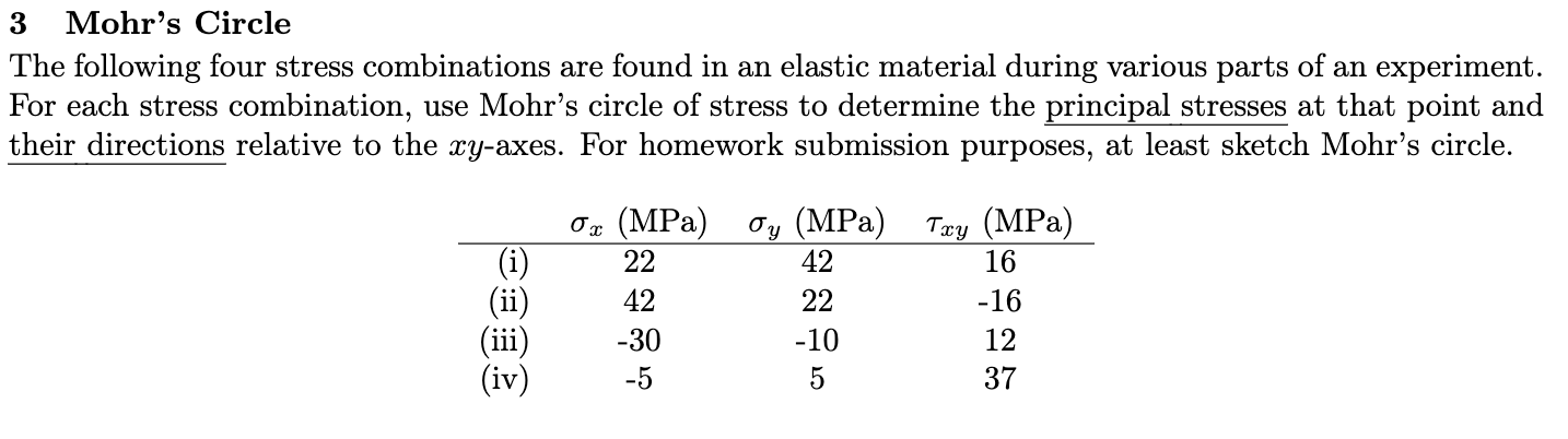3 Mohr's Circle The following four stress