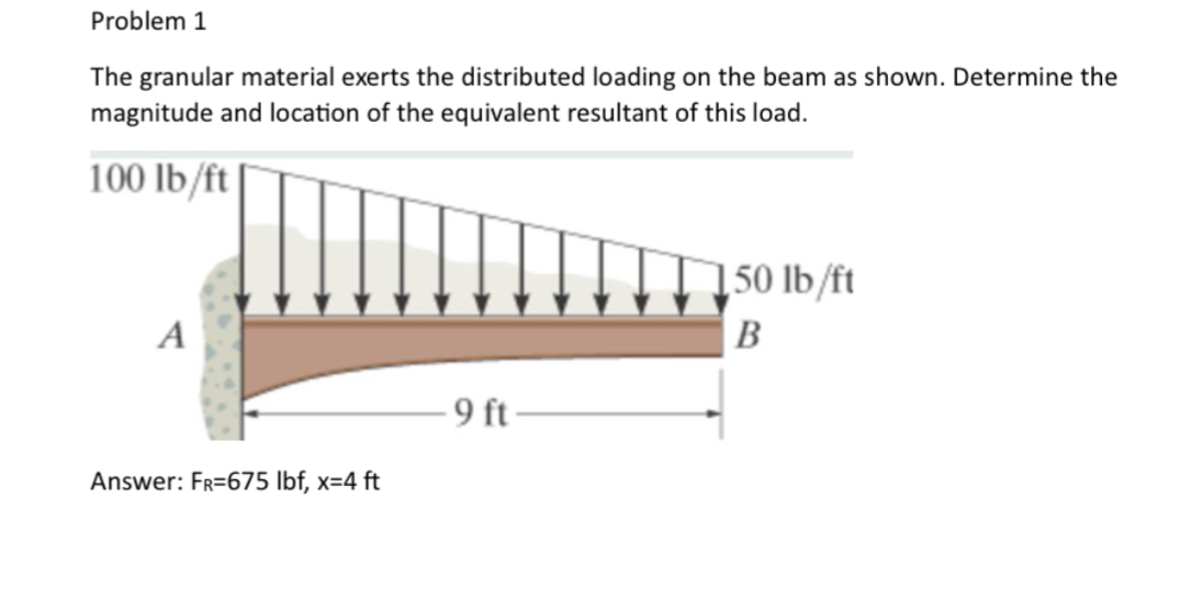 Problem 1 The granular material exerts the