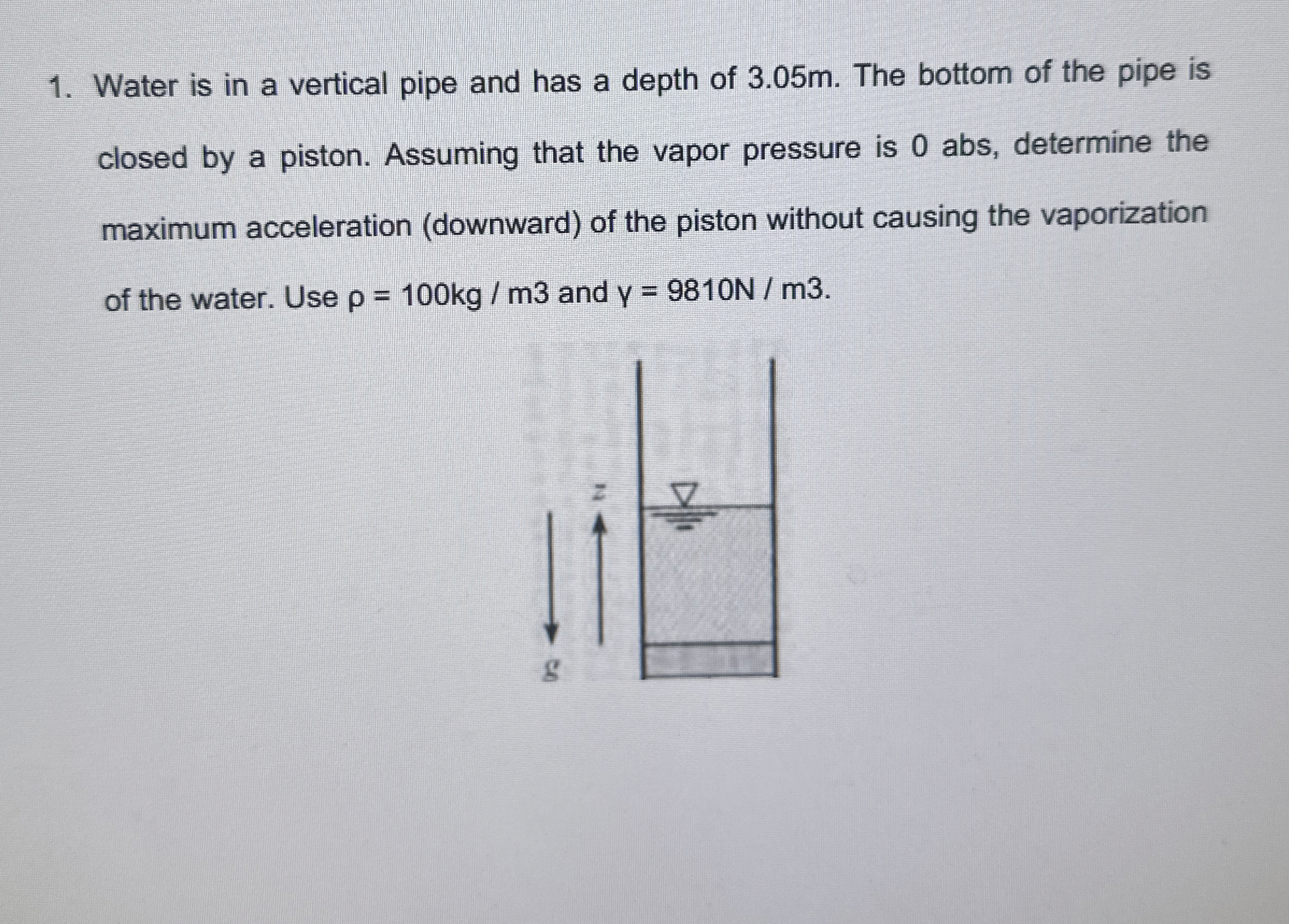 Water is in a vertical pipe and has a depth of 3
