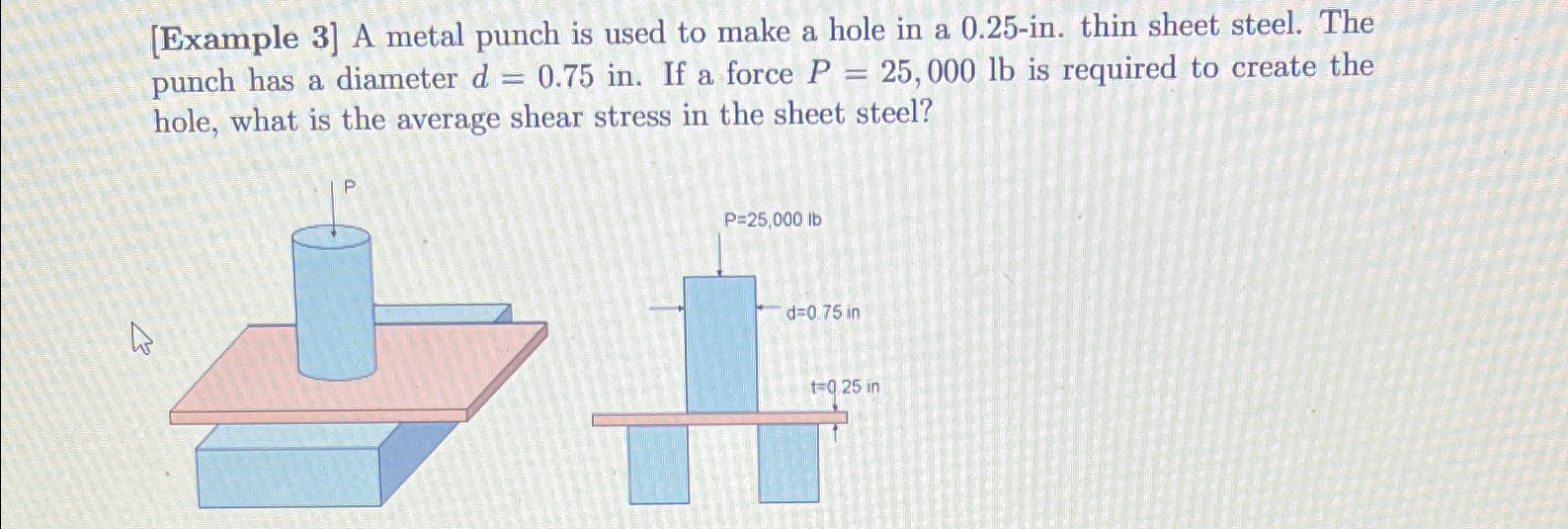 [ Example 3 ] A metal punch is used to make a