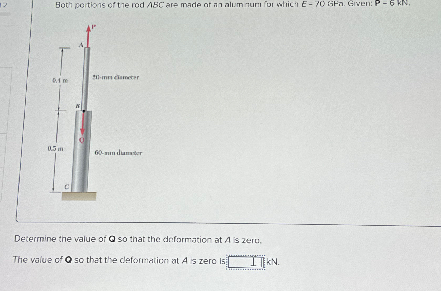 2 Both portions of the rod ABC are made of an