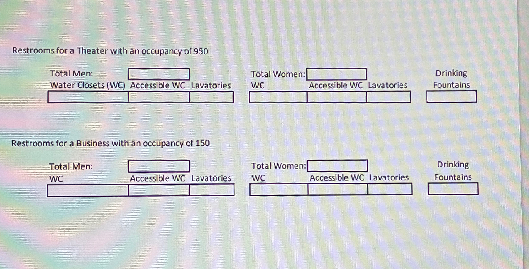 Restrooms for a Theater with an occupancy of 9 5