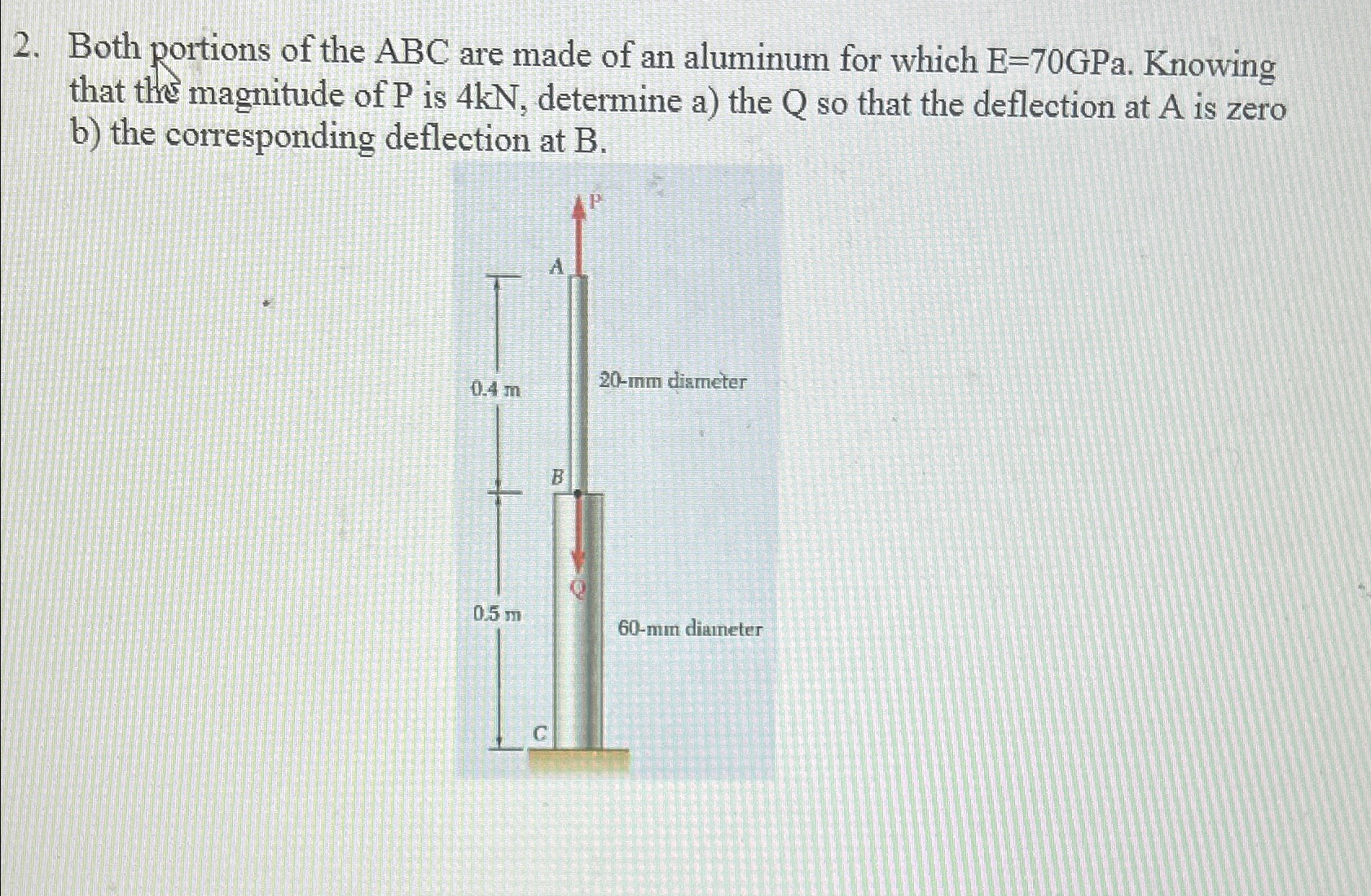 Both portions of the ABC are made of an aluminum