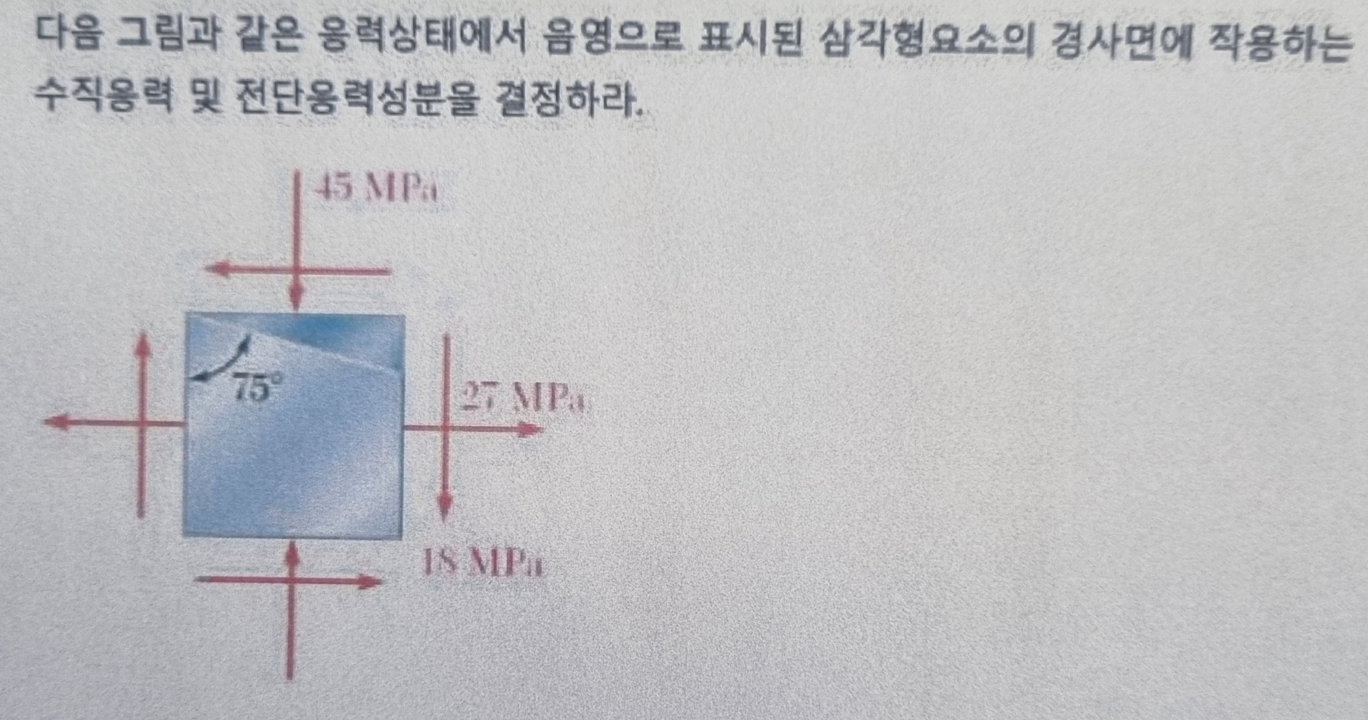 Determine the vertical stress and shear stress