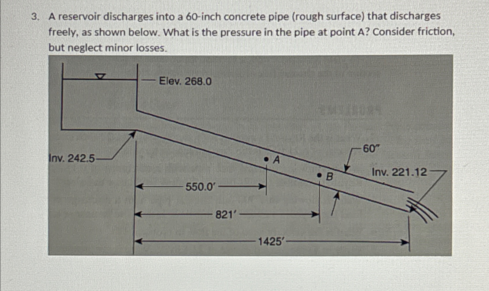 A reservoir discharges into a 6 0 - inch concrete