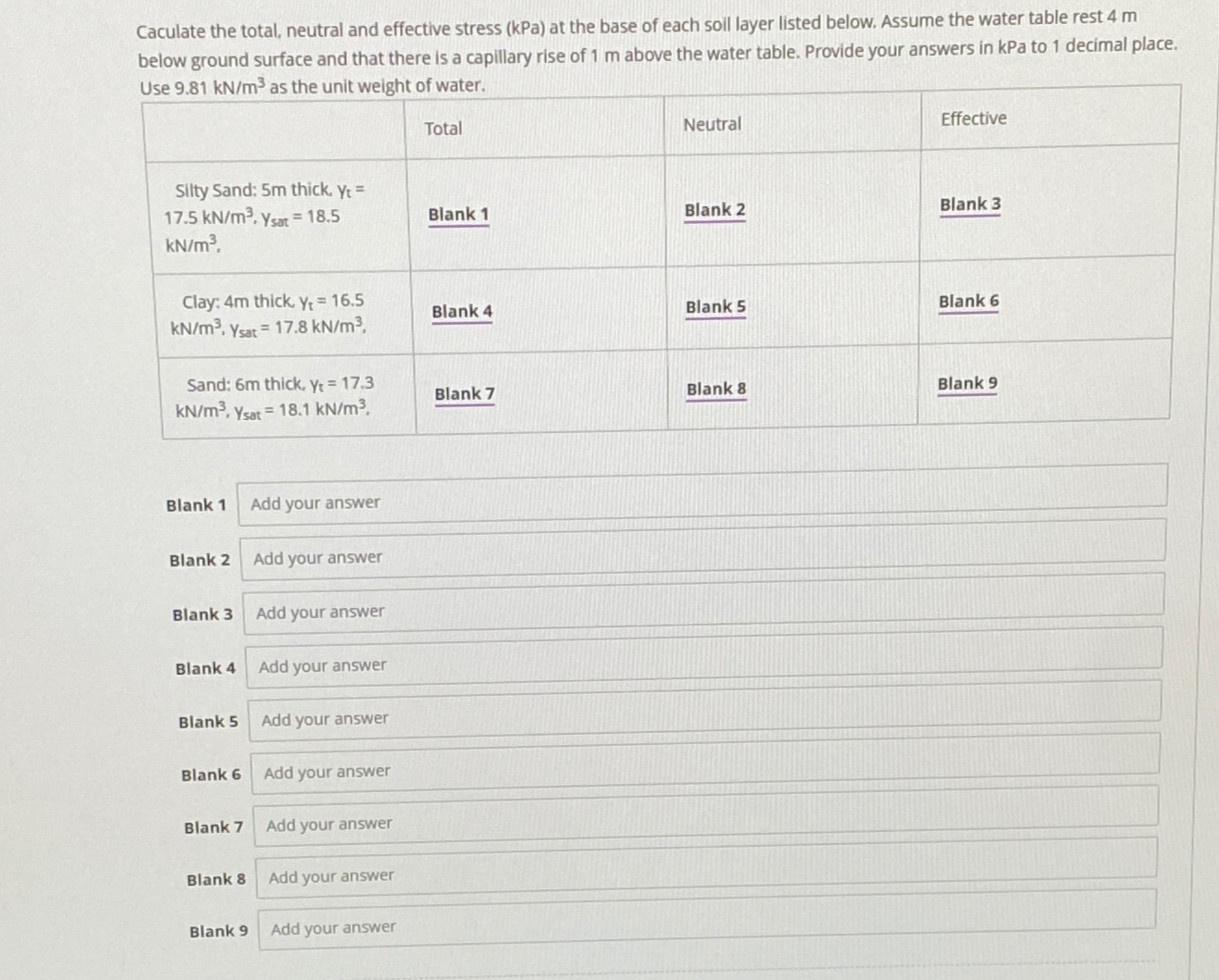 Caculate the total, neutral and effective stress