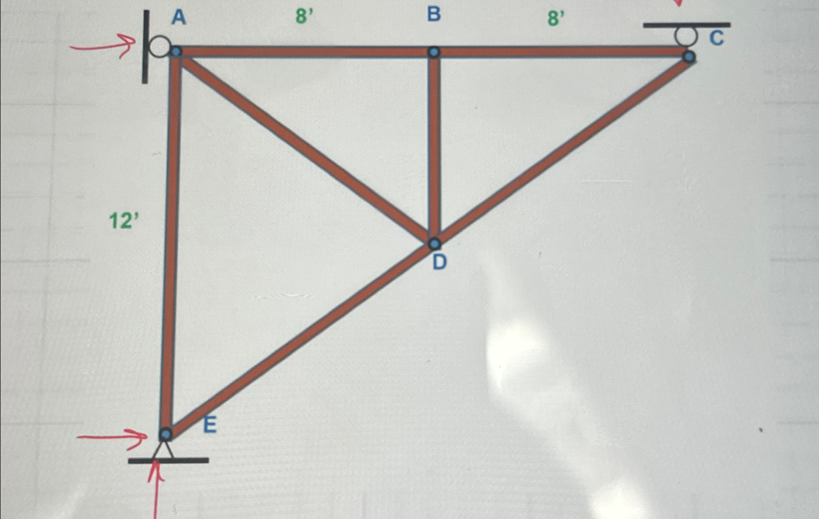 Solve for the reactions and member forces with Cy