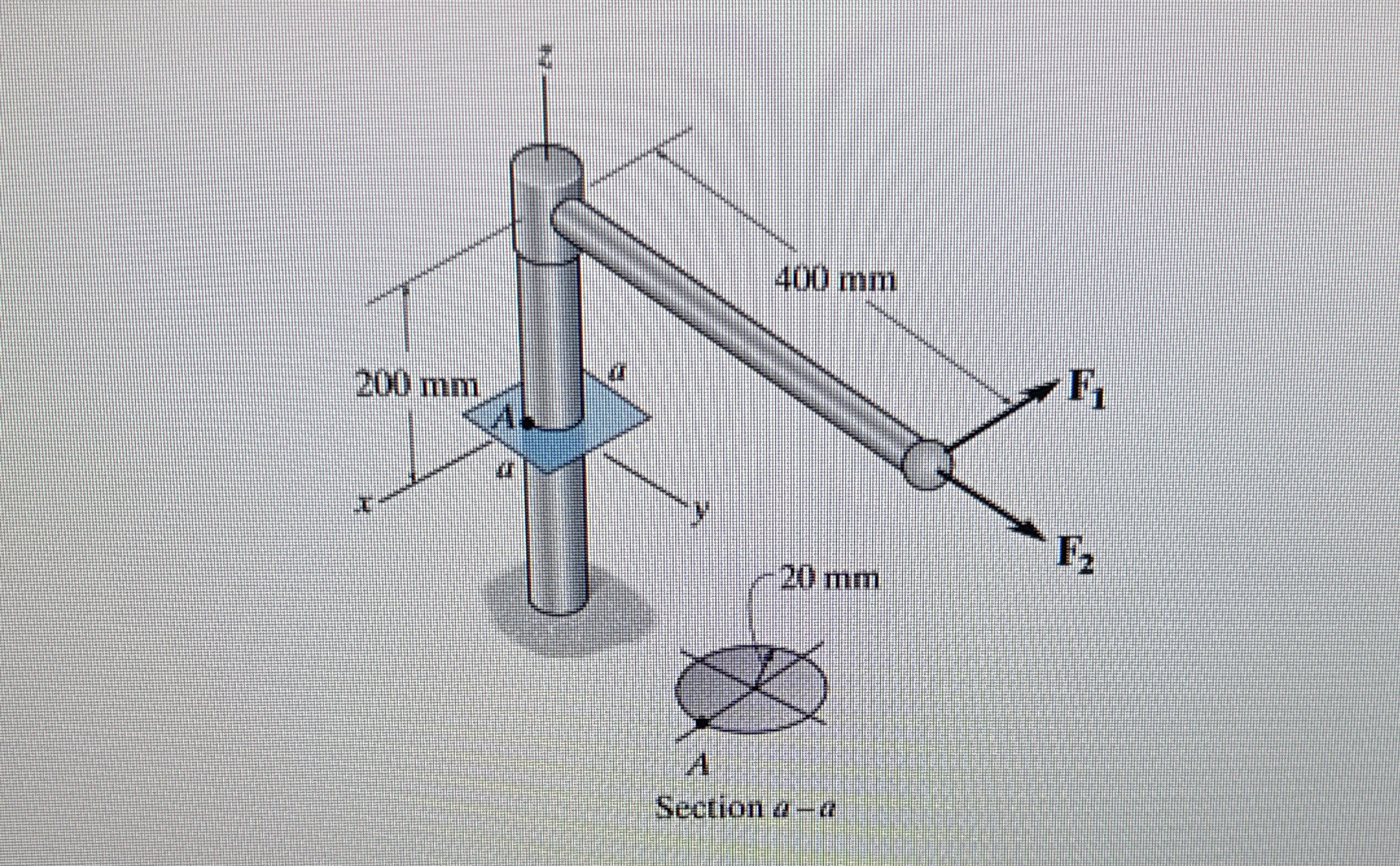 Determine the state of stress at point A on the