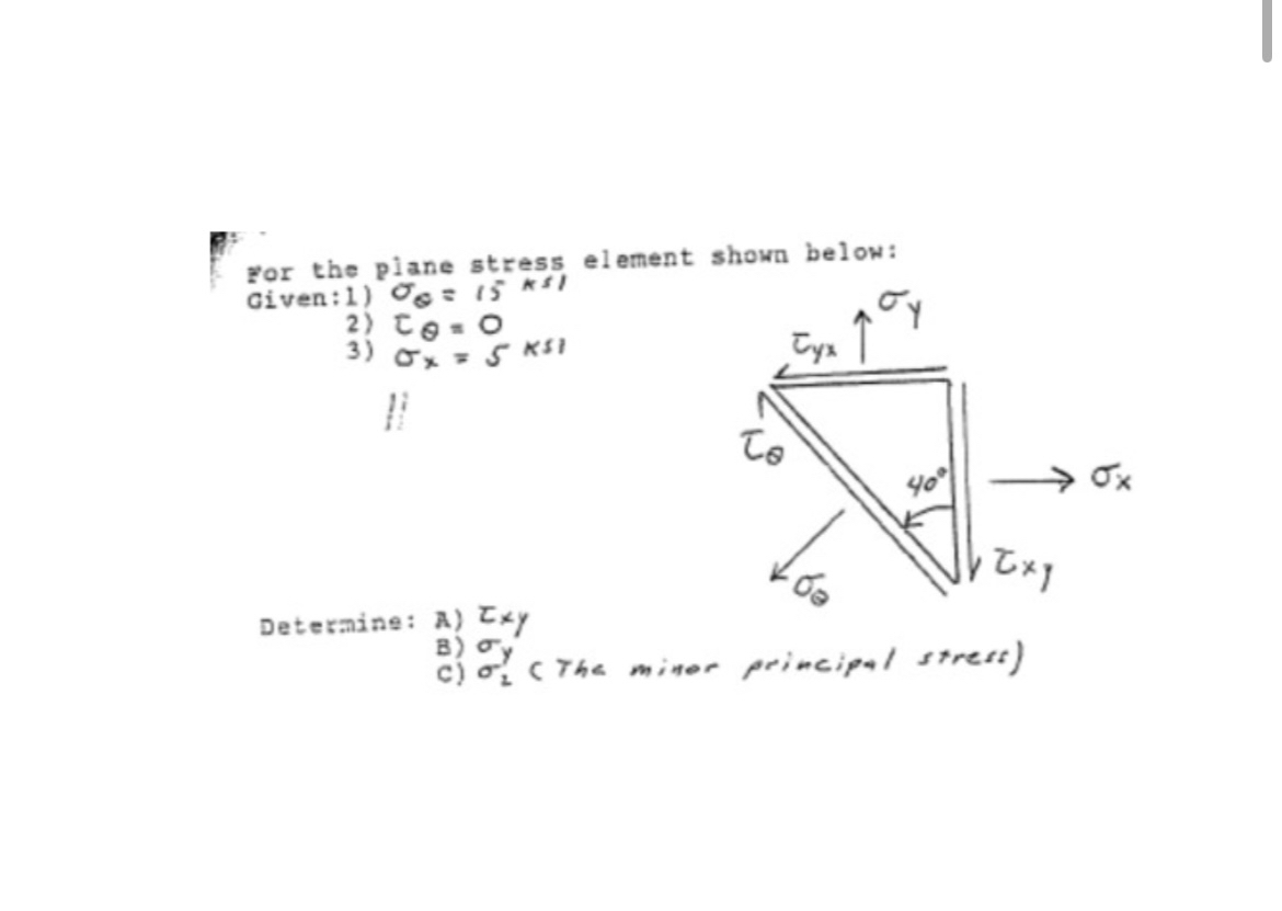 For the plane stress element shown below: Given: