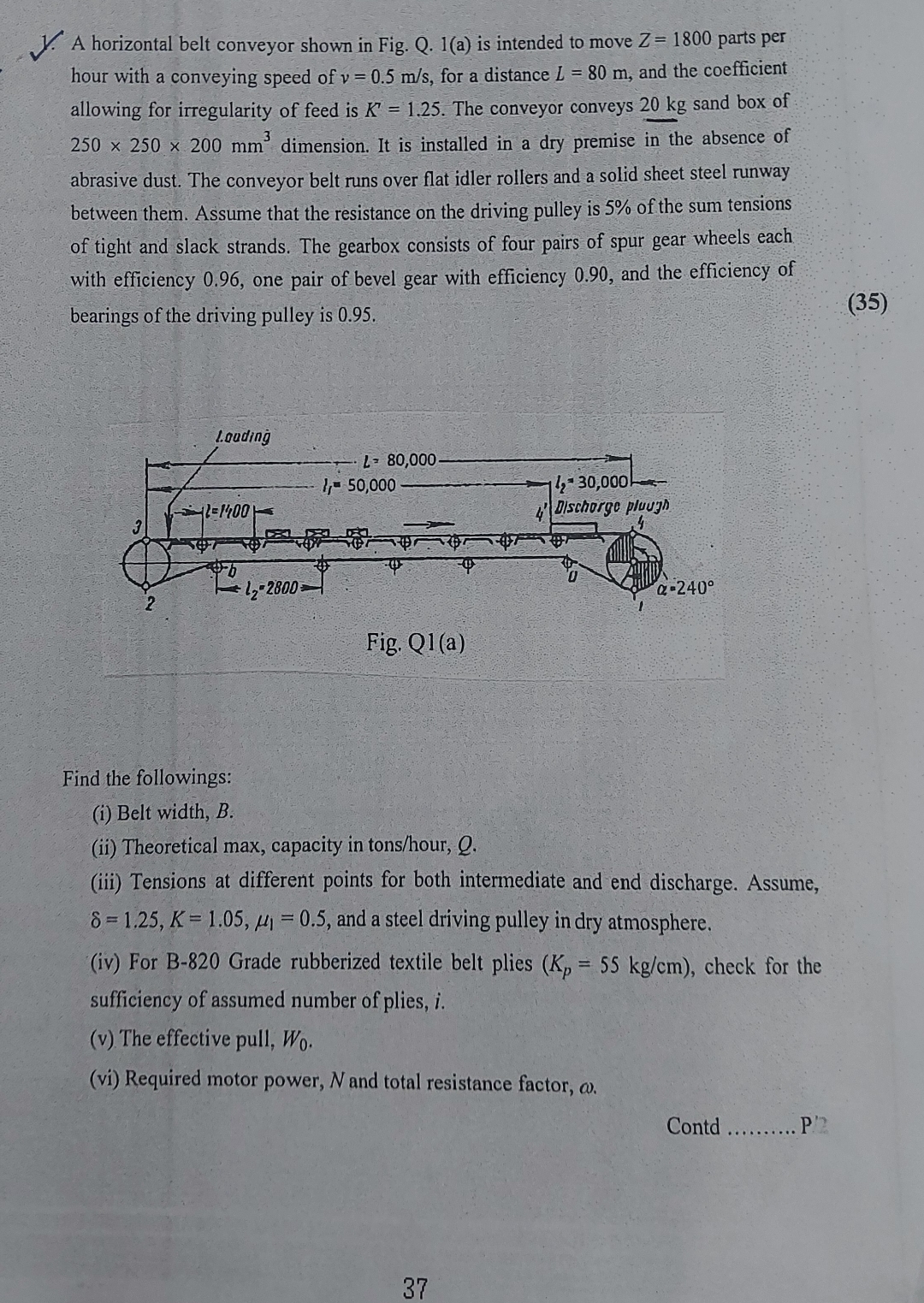 A horizontal belt conveyor shown in Fig. Q . 1 (