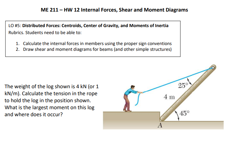 ME 2 1 1 - HW 1 2 Internal Forces, Shear and