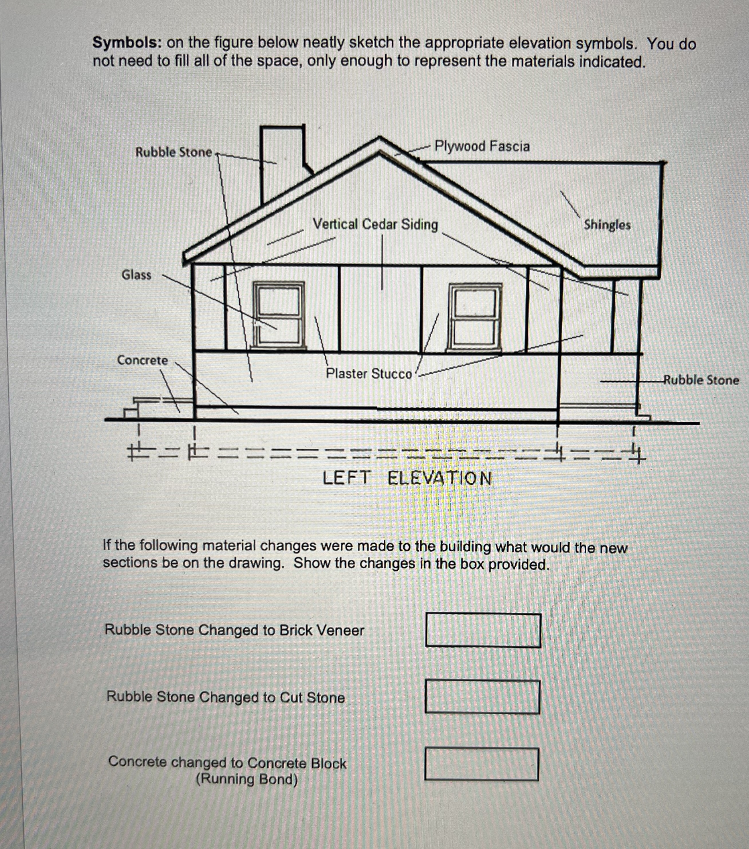 Symbols: on the figure below neatly sketch the