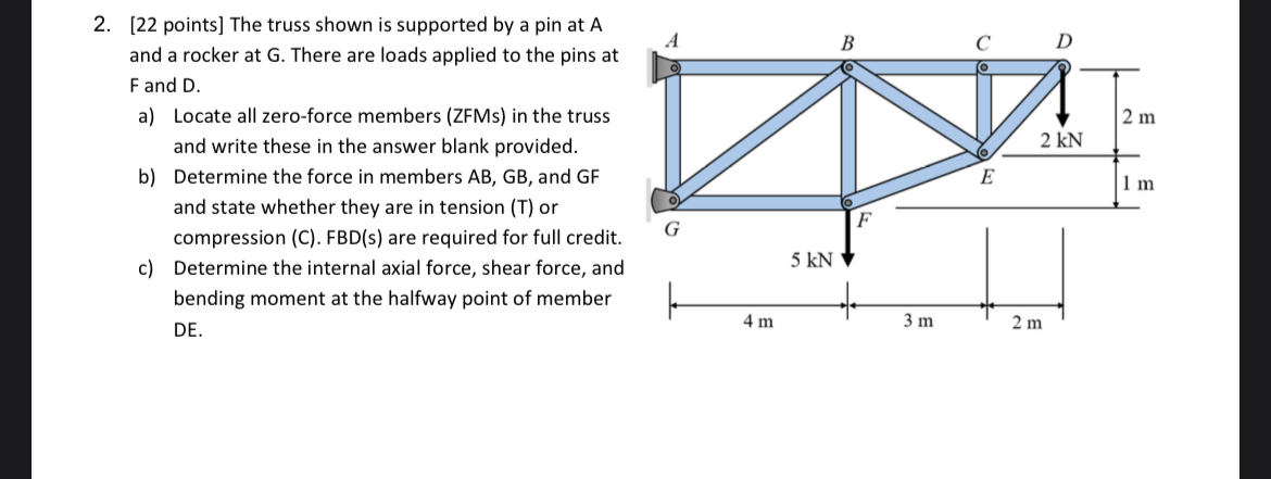 [ 2 2 points ] The truss shown is supported by a