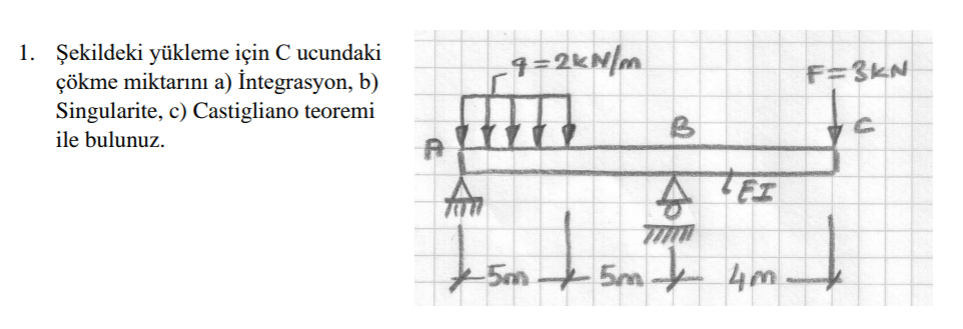 1 . ekildeki y kleme i in C ucundaki kme miktar n
