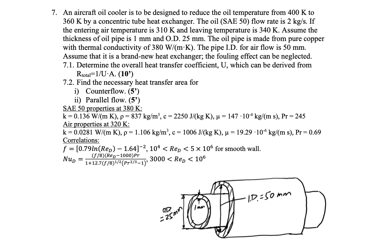 An aircraft oil cooler is to be designed to