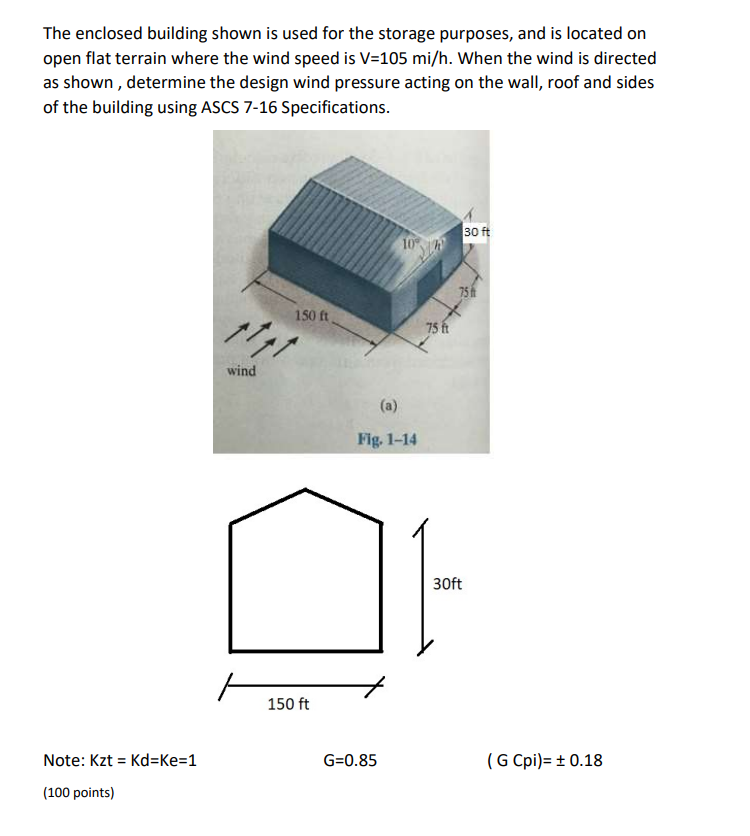 The enclosed building shown is used for the