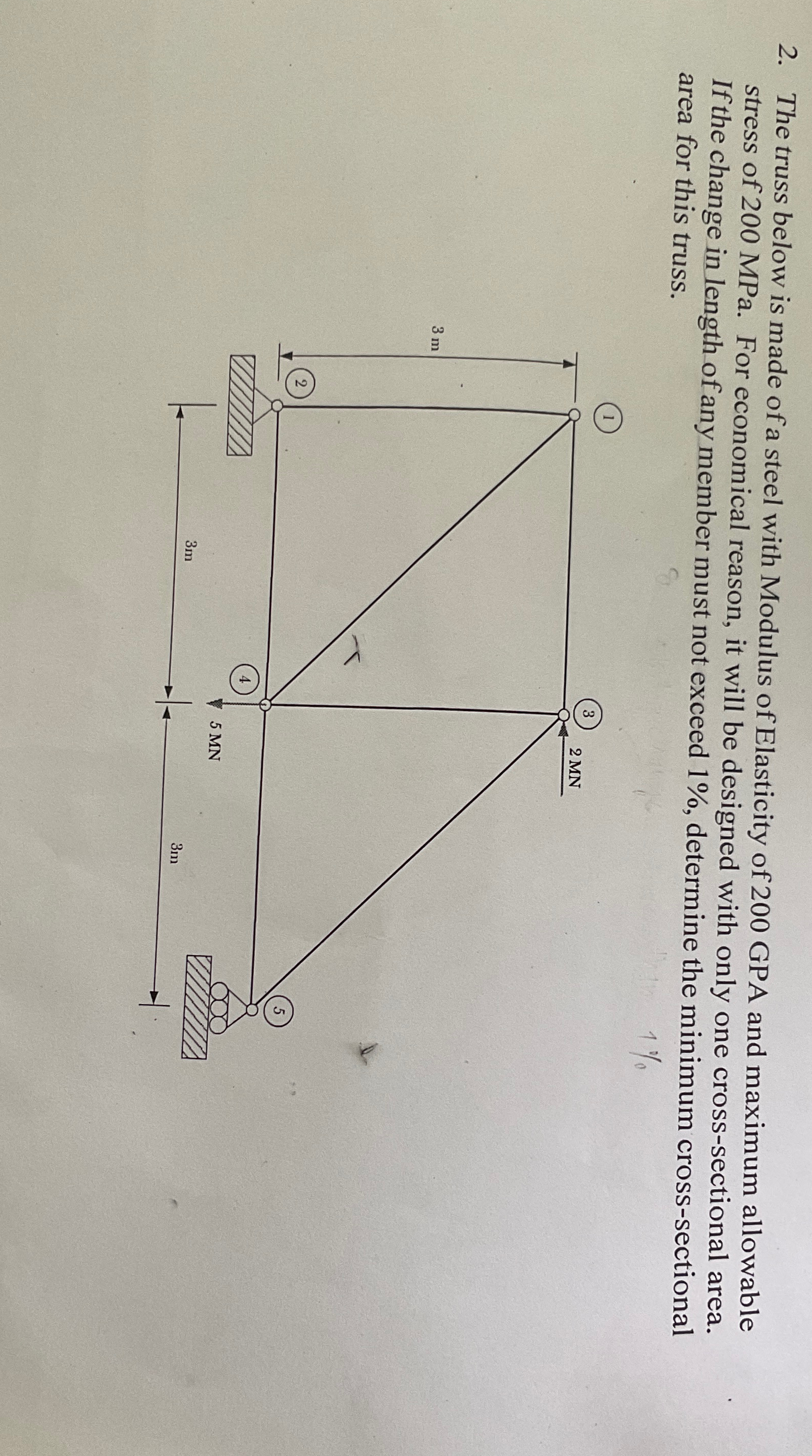 The truss below is made of a steel with Modulus