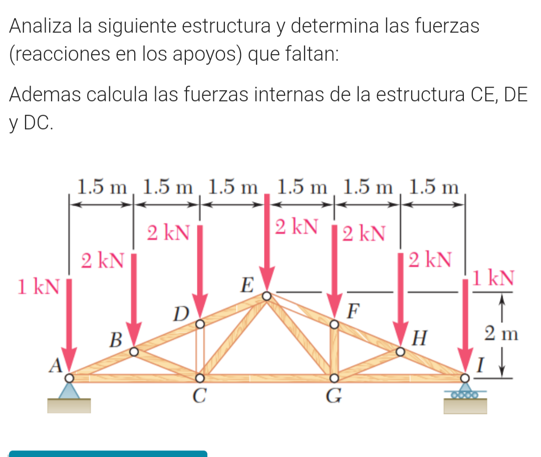 Analiza la siguiente estructura y determina las