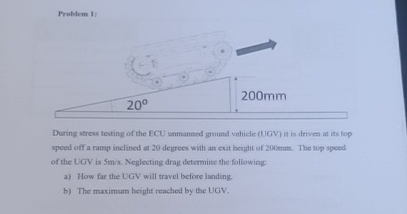 Problem It During stress testing of the ECU