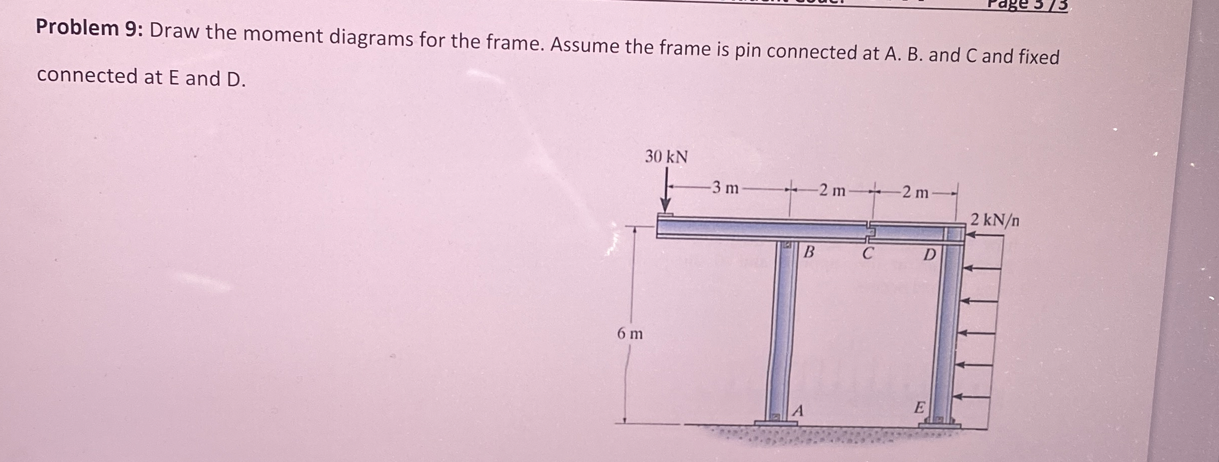Problem 9 : Draw the moment diagrams for the