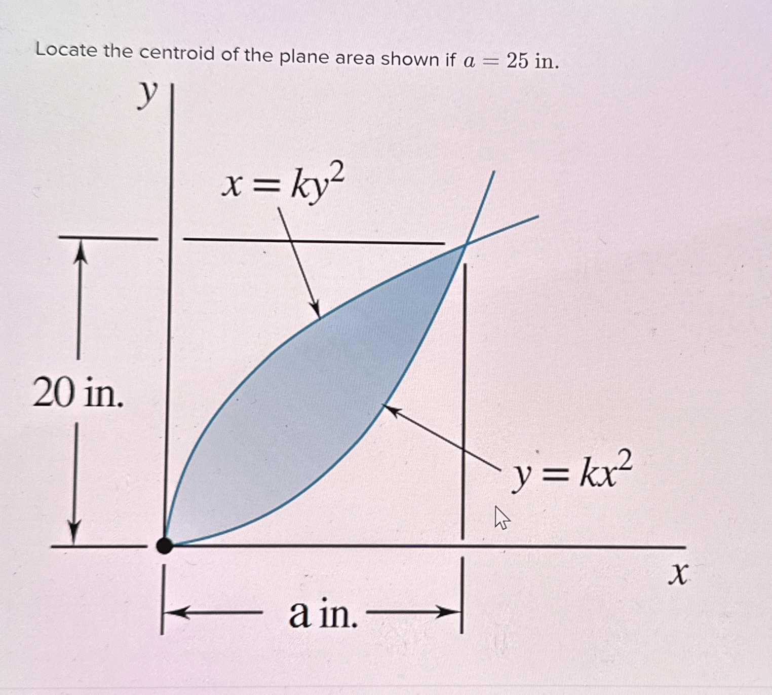 Problem 0 5 . 0 1 3 - centroid of two parabolic