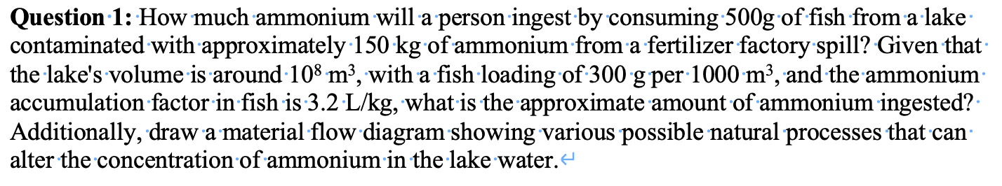 Question 1 : How much ammonium will a person