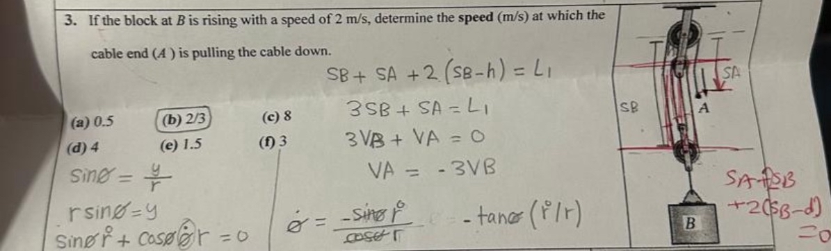 If the block at B is rising with a speed of 2 m s