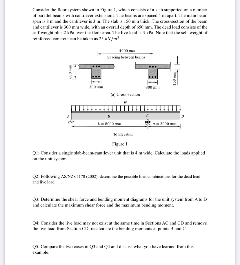 Consider the floor system shown in Figure 1 ,