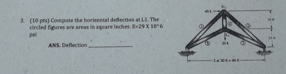( 1 0 pts ) Compute the horizontal deflection at