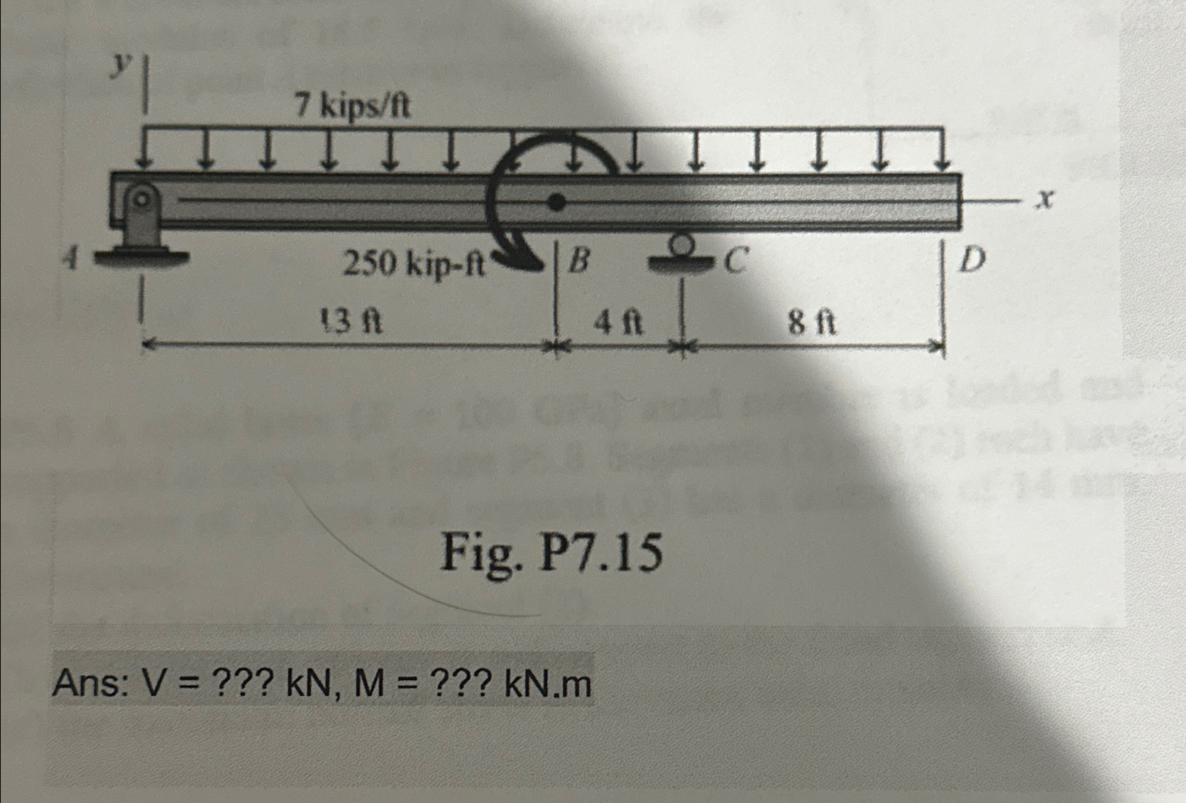 Fig. P 7 . 1 5 Ans: V = ? ? ? k N , M = ? ? ? k N