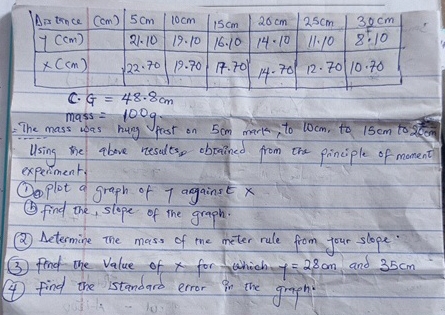 \ table [ [ = stance, ( c m ) , 5 cm , 1 0 cm , 1