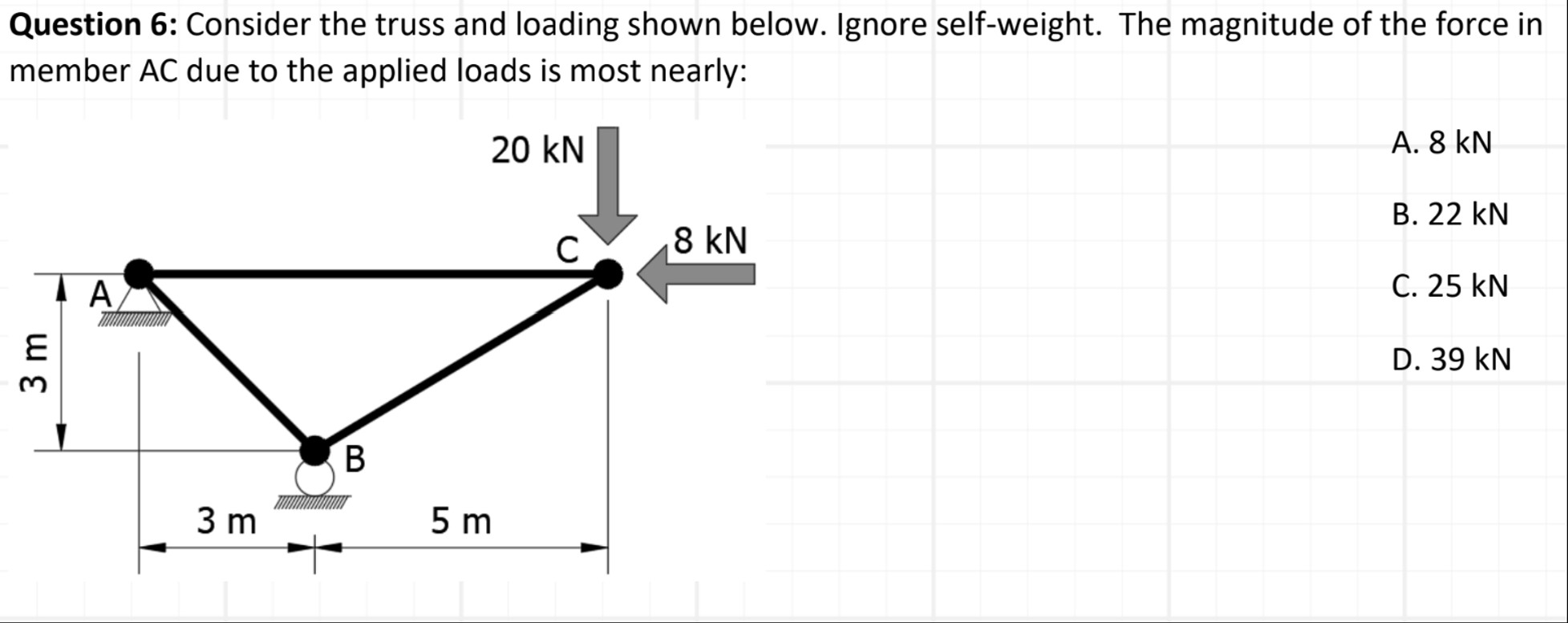 Please work out all the forces i . e . members