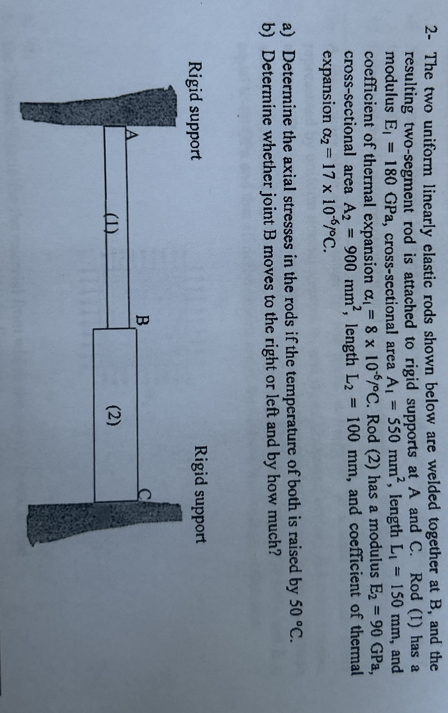 2 - The two uniform linearly elastic rods shown