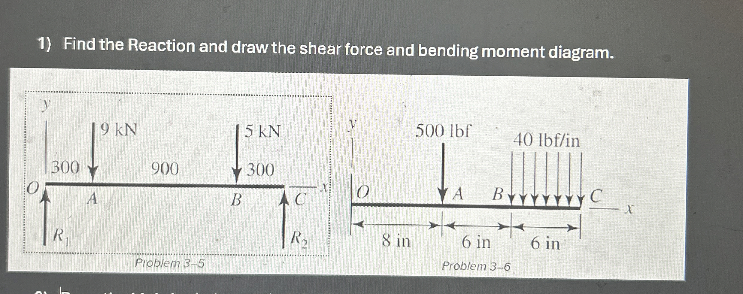 Find the Reaction and draw the shear force and