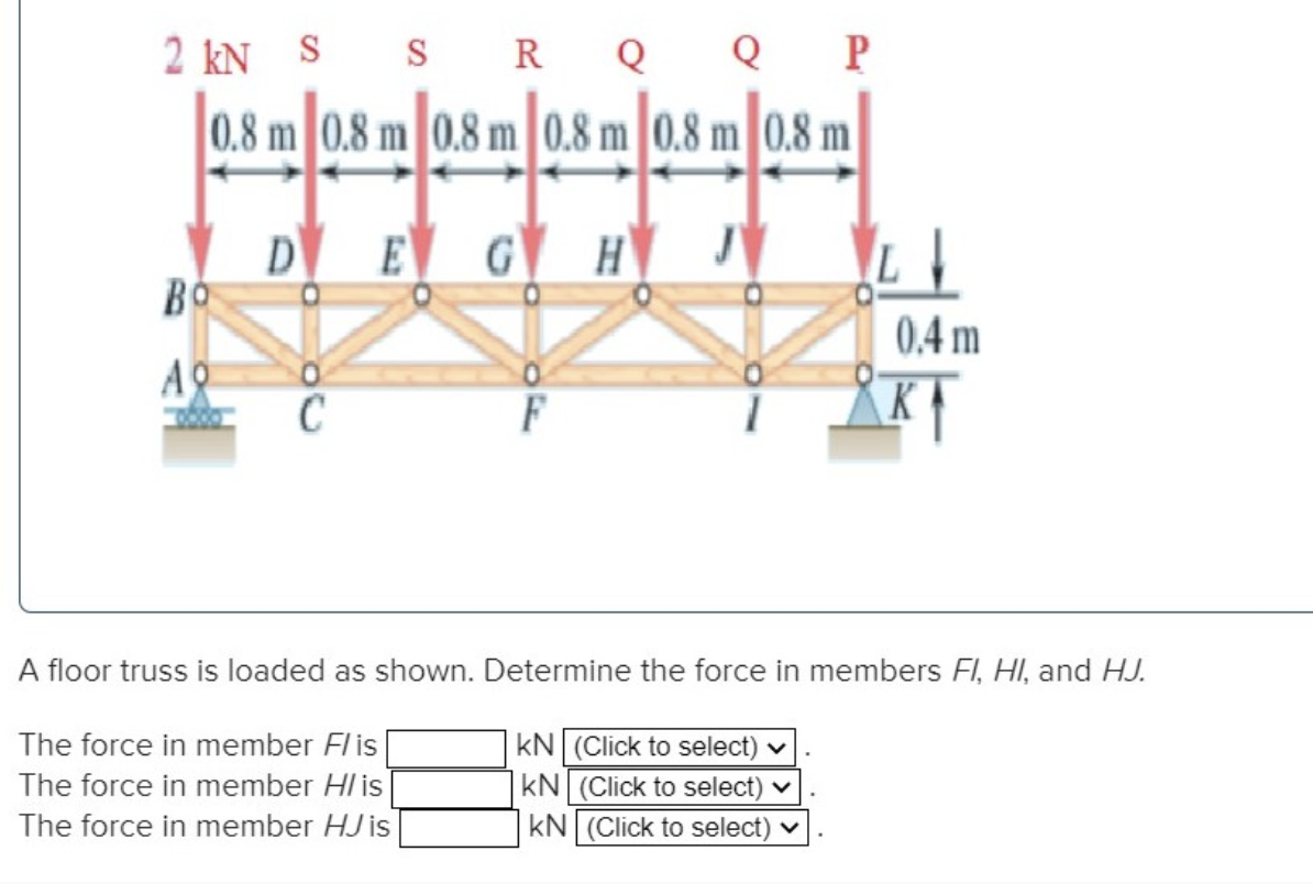 A floor truss is loaded as shown. Determine the