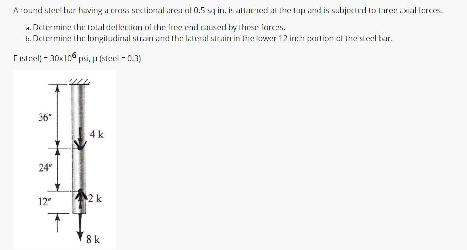 A round steel bar having a cross sectional area